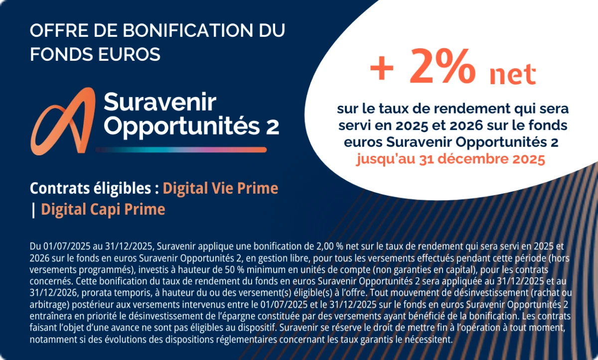 Bannière boost suravenir opportunités 2